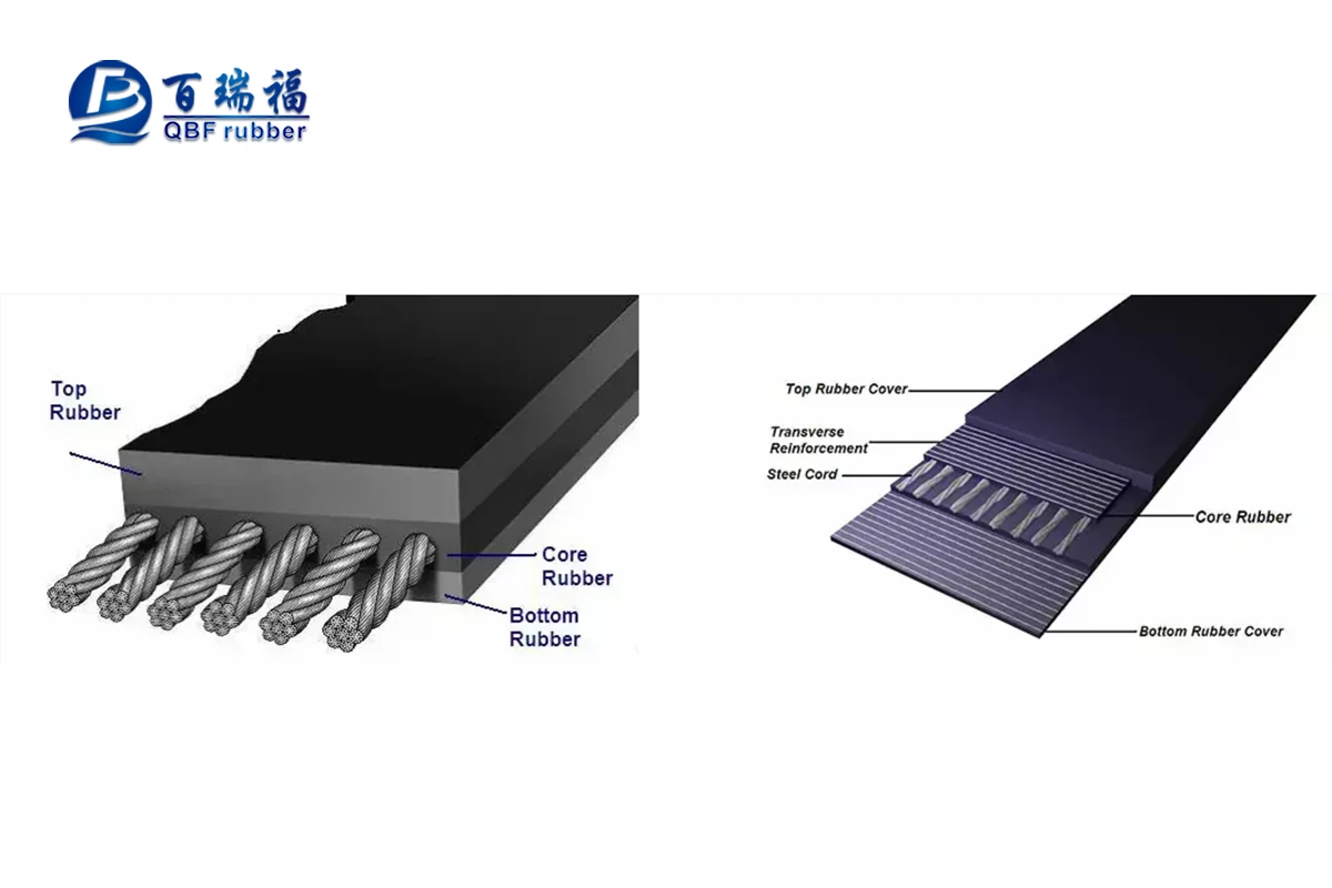steel cord belt made in China steel cord belt made in China